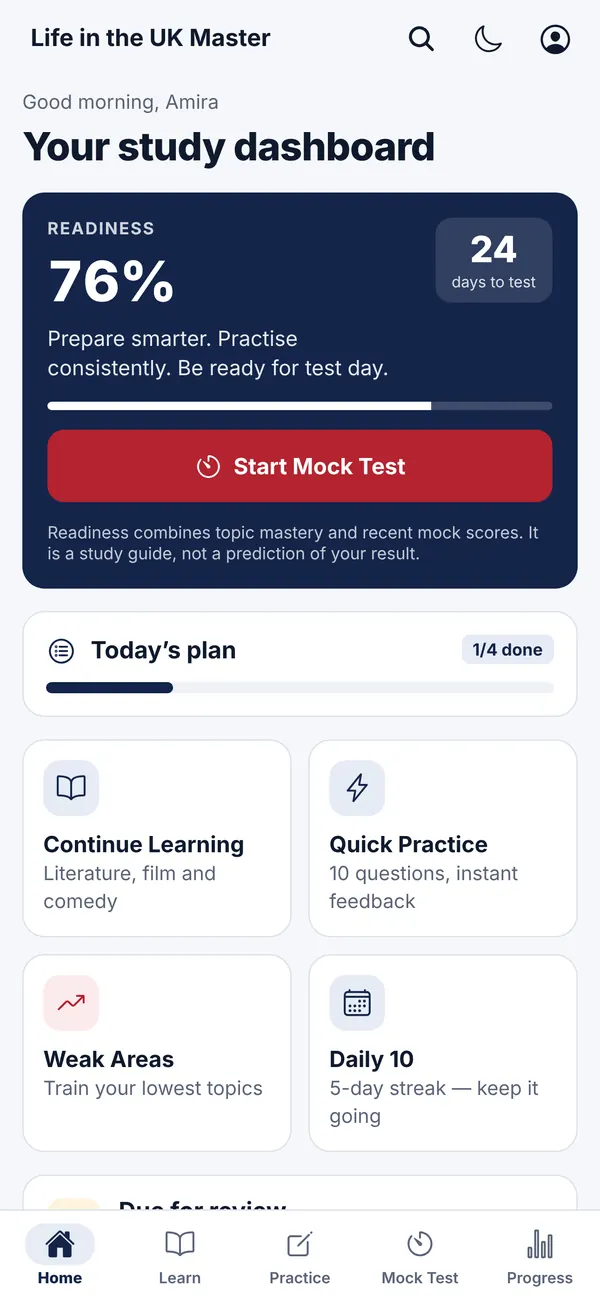 Study dashboard with readiness